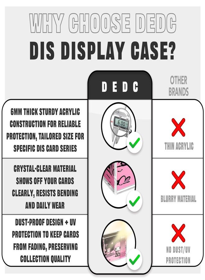 DEDC Acrylic Display Case Compatible with Lorcana Booster Box by Sliding Lid Premium UV-Protected, 6 + 5mm Thick Ideal Gifts for Collectors, Game Box Not Included - Image 3